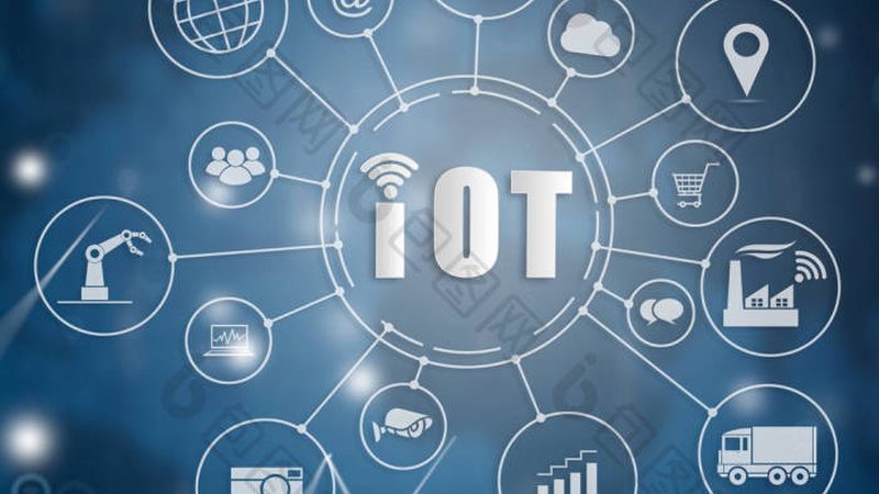 上海智慧园区IoT平台：构建未来智慧园区的关键要素