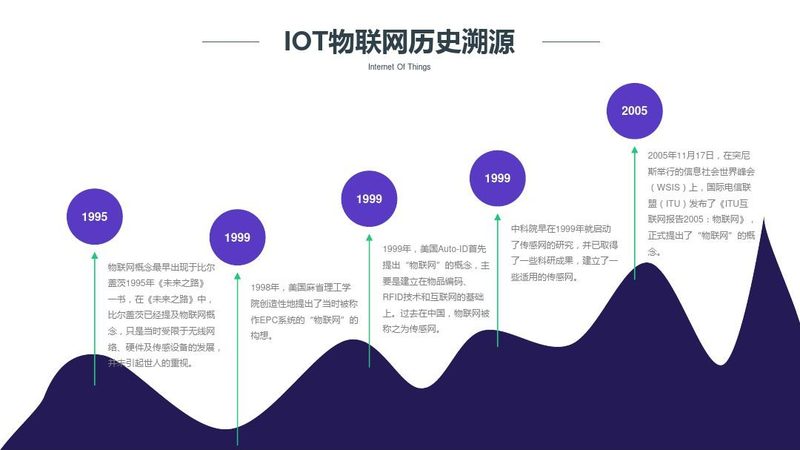 边缘计算网关选型，别让“参数好看”坑了你的现场