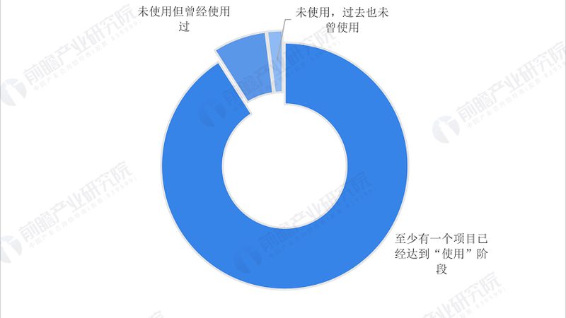 霍尔传感器：如何选择品质可靠的品牌**