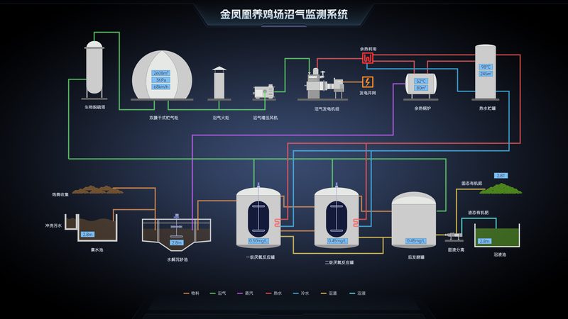DTU与物联网网关：解析其优缺点与应用场景